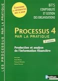 Image de Processus 4 - Production et analyse de l'information financière - BTS CGO 2e anée