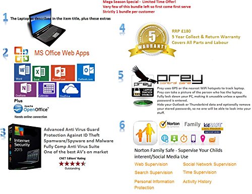 New 2015 Asus X intel i7 Turbo, 6GB Ram, 750GB HDD, USB 3.0,HDMI inc 5 Year Warranty, Win 8 Laptop reviews New 2015 Asus X intel i7 Turbo, 6GB Ram, 750GB HDD, USB 3.0,HDMI inc 5 Year Warranty, Win 8 Laptop