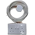 Extension Terminator with Wire Upto 10m Double Socket (13amp)
