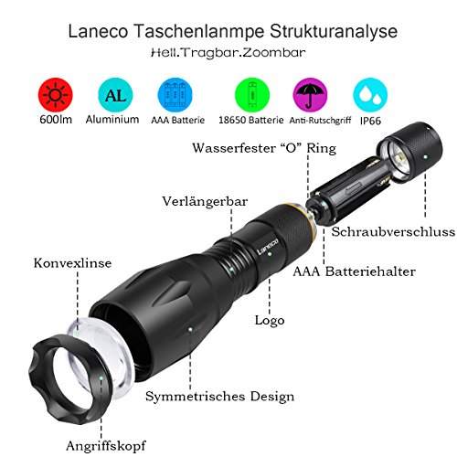 Laneco A100 Taktische Taschenlampe mit Hochleistung – Superhelle LED Handgerät-Taschenlampe – Tragbare Wasserdichte Taschenlampe im Freien mit Einstellbarem Fokus und 5 Leuchtungsmodi für Campen Wandern usw. - 2
