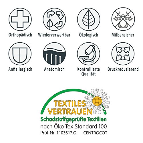 Nackenschmerzen, Migräne, Stress und Schlaflosigkeit! Orthopädisches Kopfkissen 40 x 80 x H 12 cm, Nackenstützkissen, Druckausgleichender Visco-Gelschaum. - 6