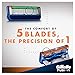 Gillette Fusion Razor Plus Blades - Pack of 10