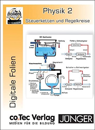 Preisvergleich Produktbild Physik 2: Steuerketten und Regelkreise. Entwicklungsmöglichkeiten einer Steuerkette: Dämmerschalter, Widerstandsregelung im WC-Spülkasten und in der ... Einzellizenz (Digitale Foliensätze)