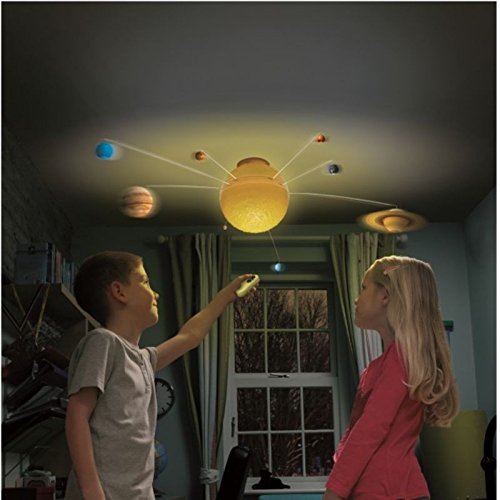 Preisvergleich Produktbild Belechteter Decken Planetensystem - Deckenschmuck Mobilee