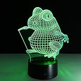 ZNND Carga USB Efecto de ilusión 3D Rana Night Light 7 Cambio de Color Decoración de...