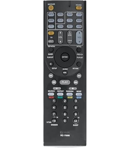 Buy 7SEVEN® Compatible with Onkyo AV Receiver Remote Control Model