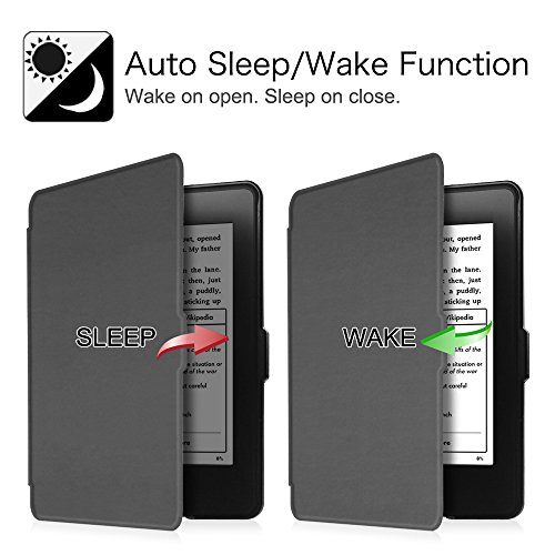 Fintie Kindle Paperwhite Hülle – Die dünnste und leichteste Smartshell Case Schutzhülle Tasche mit auto Sleep / Wake für den neuen Kindle Paperwhite 2015 (mit 300 ppi-Display, 6 Zoll, und integrierter Beleuchtung) und alle Modelle von 2012, 2013, 2014 – Himmelgrau - 4