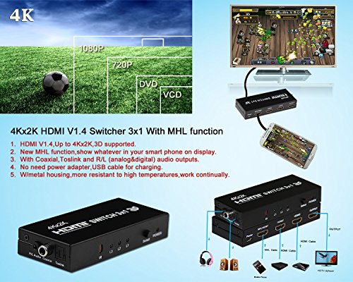 YINGLUN HDMI Switch 3×1 unterstützt 1080P/60Hz 4K /30Hz 5.1/ 2.1 Audio Kanal Bild im Bild PIP funktion MHL mit IR Fernbedienung und Micro USB Kabel für Ladung - 7
