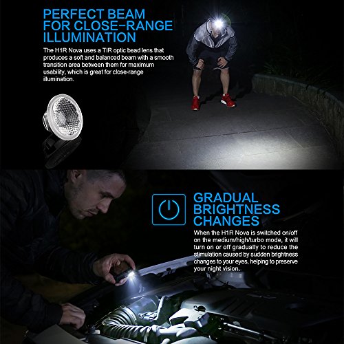 Olight® H1/H1R Nova Stirnlampe Taschenlampe Multi-funktion-Lampe mit CREE XM-L2 CW/NW LED – inkl. 1 x 16340 Batterie – universell und praktisch (kaltweiß, neutralweiß und aufladbar Kit Version verfügbar) - 9