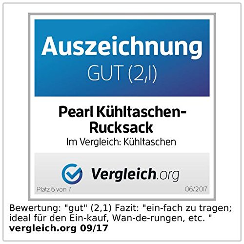 Kühltaschen-Rucksack - 4