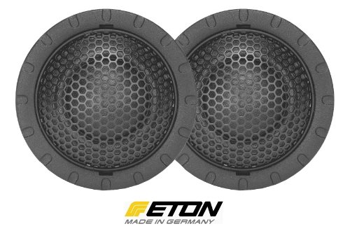 Price comparison product image Eton CX 280HG