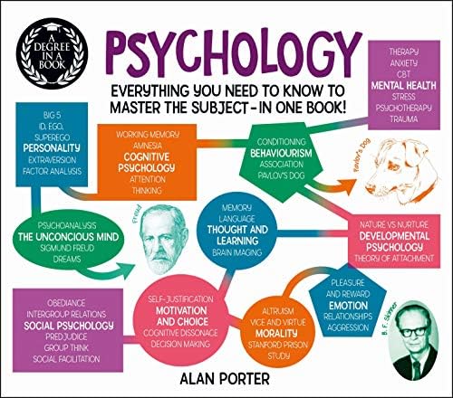 A Degree in a Book: Psychology: Everything You Need to Know to Master the Subject - in One Book!