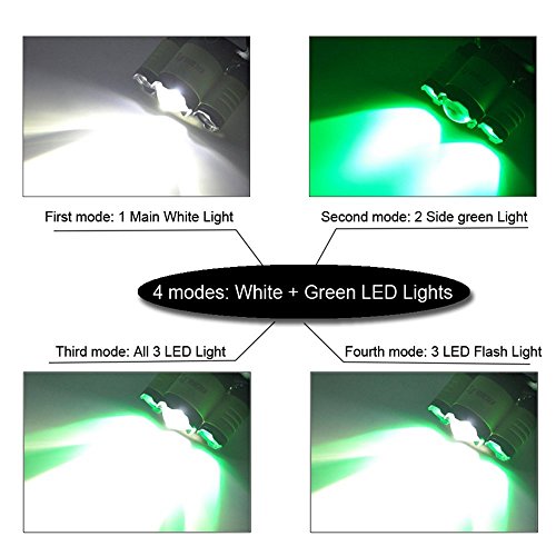 Boruit Led stirnlampe kopflampe 2016 LED-Scheinwerfer mit 4 Modi, super heller nachladbarer Hauptfackel-LED-Scheinwerfer mit grünem Licht, XM-L2 + 2XP-E LED wasserdichte Zoomable Kopf-Lampen-Lampe für das Wandern des kampierenden kletternden das Radfahren-Fischensicherheits-Lichtes - 5