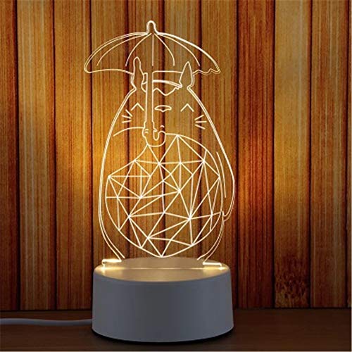 Preisvergleich Produktbild Nachtlichter LED-3D-Augenschutz-Nachtlicht mit USB-Netzteil