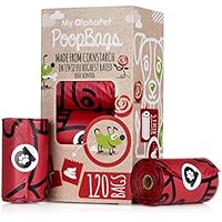 Bolsas Caca Perro Biodegradables MyAlphaPet –Respeta el Medio Ambiente – La Mejor Valorada EN13432 – 8 Rollos Olor Rosa 120 Bolsitas – Tamaño Grande 23x33cm – Bolsas Caca Perro Anti Goteo