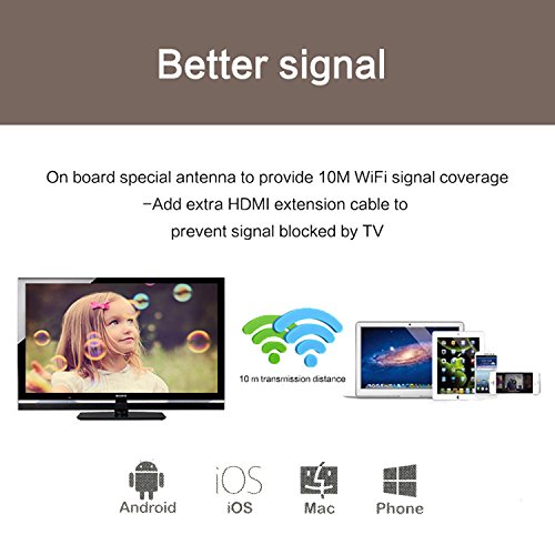Sumch 1080p Streaming Wirless Kabelloser WIFI Dispaly TV Dongle HDMI Adapter EmpfÃ¤nger Miracast fÃ¼r Smartphones Tablet