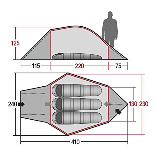 Wechsel Halos Zero-G Line - 4