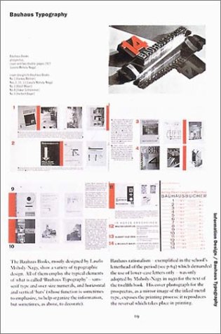 Graphic Design: A Concise History (World of Art) reviews Graphic Design: A Concise History (World of Art)