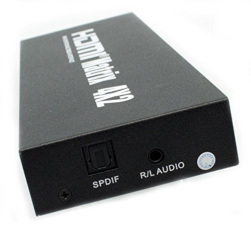 4×2 HDMI Matrix Yatek YK-0402 Switch unterstützt bis zu 1080p und 3D - 4
