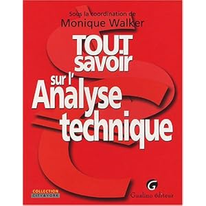 Tout savoir sur l'analyse technique