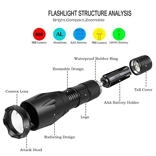 Zoombar Superhelle Taktische LED Taschenlampe – Coomatec SD-100 Outdoor Wasserdicht LED Camping Handlampe, Mit einstellbarem Fokussierbar, 900 lumen - 6