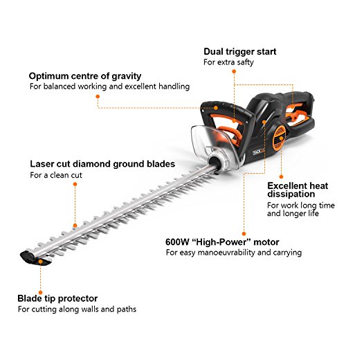 Cortasetos eléctrico 600W, la longitud de la cuchilla es 550mm, el espacio entre las cuchillas es 20mm, se puede operar desde 3 ángulos, instalación de cable fijo, diseño de parachoques, interruptor de dos manos, mango ergonómico Tacklife-GHT1A