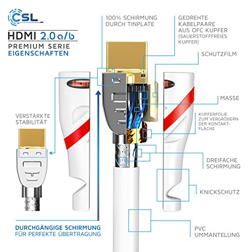 5m – Ultra HD 4k HDMI Kabel – High Speed with Ethernet – Kabel 3 fach geschirmt / inkl. Stecker- und Kontaktschirmung – 4K Ultra HD 2160p bei 60 Hz / Full HD 1080p – 3D / ARC / CEC – weiß - 2