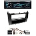 Produktbild Radioeinbauset : Autoradio Kenwood KDC-300UV CD Autoradio mit iPod/iPhone-Strg. + 1-DIN Radioblende mit Ablagefach in schwarz + ISO Adapter •Antennenadapter ISO->DIN für Mercedes C-Klasse (W203 Facelift) 04/2004 - 02/2007 Limousine •Mercedes C-Klasse (S203 Facelift) 04/2004 - 10/2007 T-Modell •Mercedes C-Klasse (CL203 Facelift) 04/2004 - 04/2008 Sportcoupé