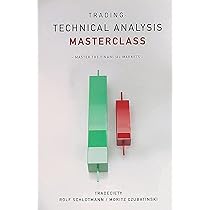 Buy Stock Trader's Almanac 2025 Book Online at Low Prices in