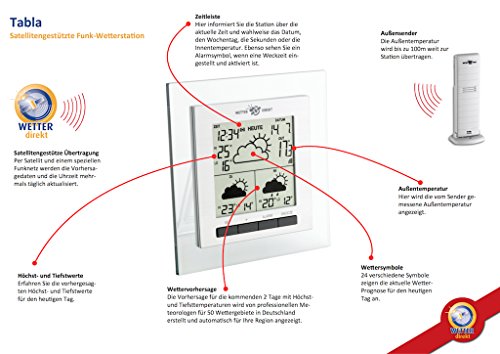 TFA Dostmann satellitengestütze Funkwetterstation Tabla 35.5042, silber - 3