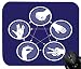 Produktbild Touchlines - Stein Schere Papier Echse Spock Mauspad für Gaming und Grafikdesign 230x190x5mm Black
