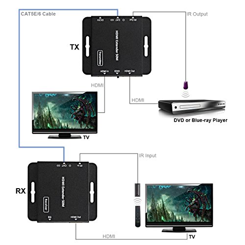HDV-E50C 50m HDMI Extender HDMI Transmitter HDMI Receiver Adapter über 164ft UTP Kabel mit IR Kontrolle - 7