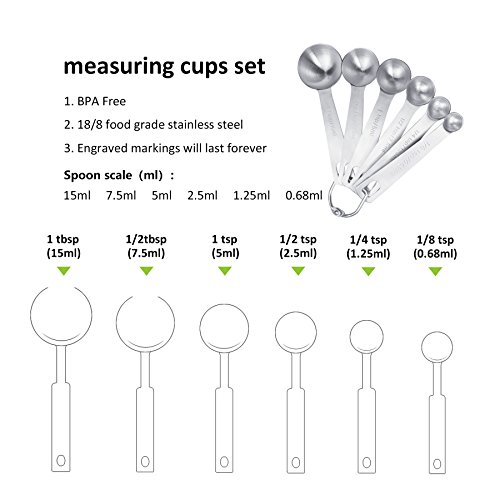 AckMond Edelstahl 4er Set Messbecher + 4er Set Messlöffel für trockene und flüssige Bestandteile – Präfekt zum Kochen oder Backen - 4