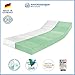 Produktbild Ravensberger Matratzen® 7-Zonen Matratze Softwelle | HR Kaltschaummatratze H3 RG 45 (80-120 kg) | MADE IN GERMANY - 10 JAHRE GARANTIE | ÖKO-TEX® 100 Bezug Baumwoll-Doppeltuch 80x190 cm