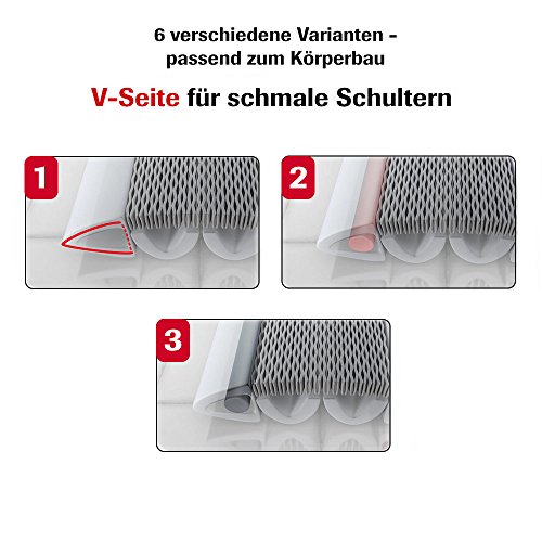 Dreamolino Größe M 60x40cm 2 Stk Kissen inkl 2 Bezüge – Das Original aus dem TV - 6