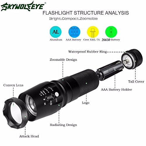 Oyedens Taschenlampe, LED 2000 Lumen G700 Zoom Taschenlampe X800 MilitäR Lumitact Taschenlampe BatterieladegeräT - 5