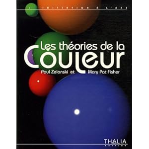 Les théories de la couleur