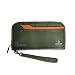 Unived Sports RRUNN Passport Travel Wallet with Hand Strap (0.8L) RS.669.00