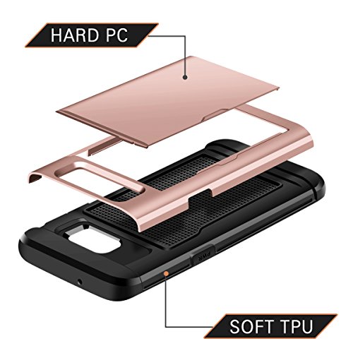 Funda Samsung Galaxy S7 Coolden Protectora Rigida Compartimento para 2 Tarjetas Funda Ultra Delgado Carcasa de Doble Capa Absorci n de choque Anti-Golpes Caso para Samsung Galaxy S7-Oro Rosa reviews Funda Samsung Galaxy S7 Coolden Protectora Rigida Compartimento para 2 Tarjetas Funda Ultra Delgado Carcasa de Doble Capa Absorci n de choque Anti-Golpes Caso para Samsung Galaxy S7-Oro Rosa