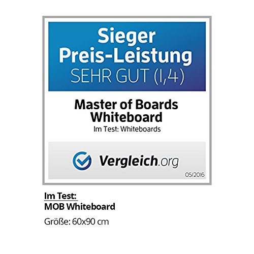 MOB Whiteboard – Sieger Preis-Leistung – 10 Größen wählbar – Magnetwand mit Alurahmen, magnetisch ( 100 x 200 cm ) - 4