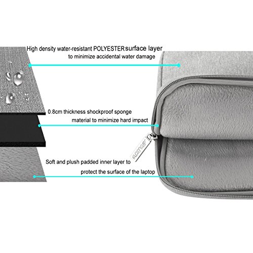 MOSISO Polyester vertikalen Stil Wasserabweisend Laptop Sleeve Case Bag Hülle Schutzhülle Notebook Tasche Schutzabdeckung für 15-15,6 Zoll MacBook Pro, Notebook Computer, Grau - 4