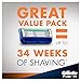 Gillette Fusion Razor Plus Blades - Pack of 10