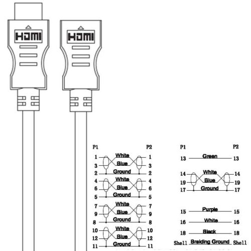 Ligawo 6541902 High Speed HDMI Kabel Verlängerung mit Ethernet, Ultra HD, UHD bis 2160p, bis 4096×2160 Pixel, 4K*2K – (1m) - 3