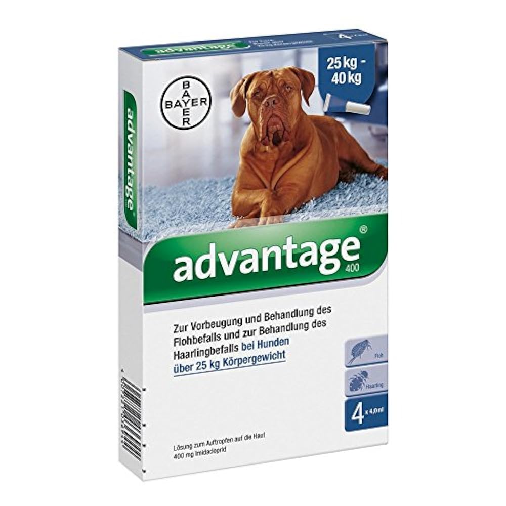 Dogs premarket price. Корм ол догс 20кг. Красивые картинки для зоомагазина. Собака в зоомагазине. Dogs premarket price.