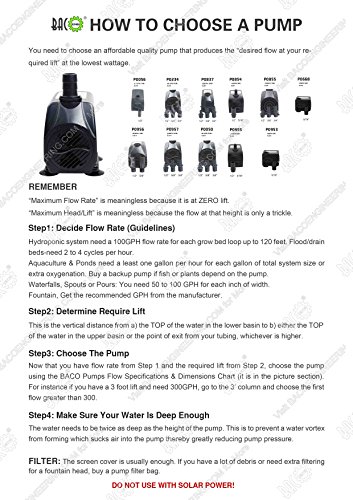 BACOENG Aquarium Pumpe Förderpumpe Teichpumpe Tauchpumpen Wasserpumpe Fontäne Pumpe 200/600/1000/2000/2500LPH (1000L/h) - 5