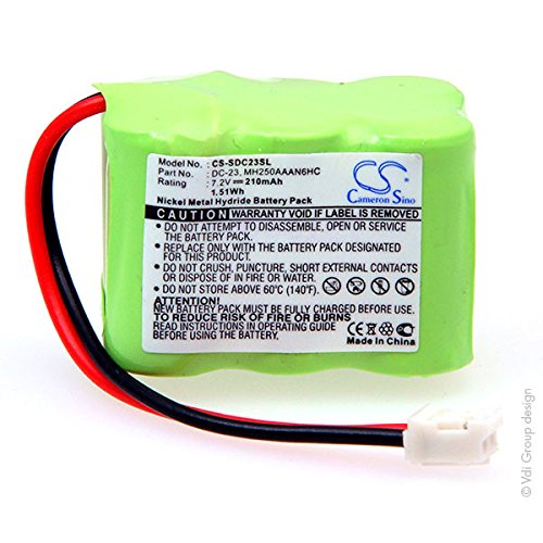 Preisvergleich Produktbild NX - Akku für Hundehalsband 7.2V 210mAh