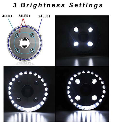 SOAIY® 28 LEDs 3 Modi Sonnenschirm Lampe dimmbar Zelt Licht Camping Beleuchtung 4 AA Batteriebetrieben Nachtlicht Garten Outdoor - 3