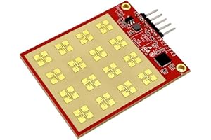 LD2413 24 GHz millimetervåg nivåsensor | Hög precision avståndsmätning ± 3 mm | 0,15–10 m räckvidd | FMCW radar