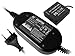 Price comparison product image Troy Power Supply Adapter for Panasonic Lumix DMC-GF3, DMC-GF3K, DMC-GF3T, DMC-GF3W, DMC-GF5X, DMC-S6, DMC-GF6, DMC-GX7 same construction as DMW-AC8, DMW-AC8EG, with coupler DMW-DCC11, DMW-DCC11E
