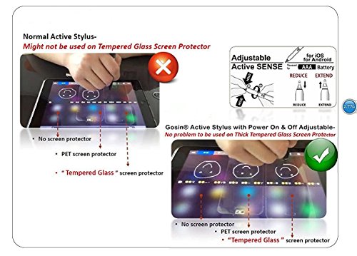 Feine Spitze Präzision Eingabestift, Gosin® (Penna Capacitiva) Universal Pinpoint Digitaler Stylus-Eingabestift für Touchscreen, kapazitiver Bildschirm, iPad, iPhone 6/6plus/7, Android, Amazon Kindle, Windows Tablets und Smartphones, Verstellbar Active Sense - 2